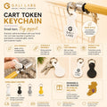 Personalized Shopping Cart Token Keychain | Corporate Gifts
